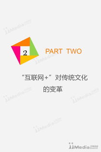 艾媒報告 2016中國互聯網+傳統文化發展專題報告——互聯網文化活動的繁榮與機遇