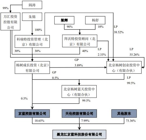 公章丟了董秘走了，這老牌廣告公司真成團(tuán)亂麻了？